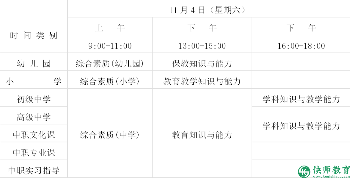 2017下半年安徽笔试