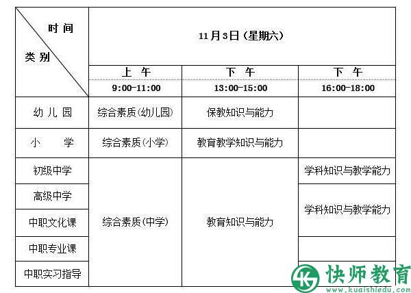 安徽2018下半年教师资格证考试时间安排表
