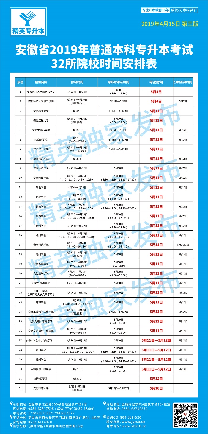 2019年安徽普通专升本各院校考试时间安排