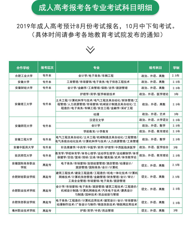 成人高考专升本政治考试教材3