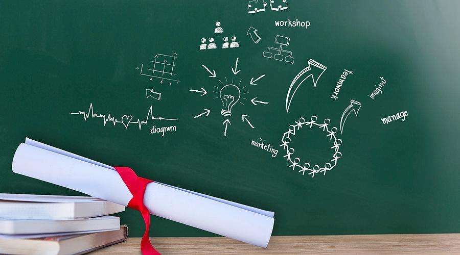 安徽成人高考报名考试