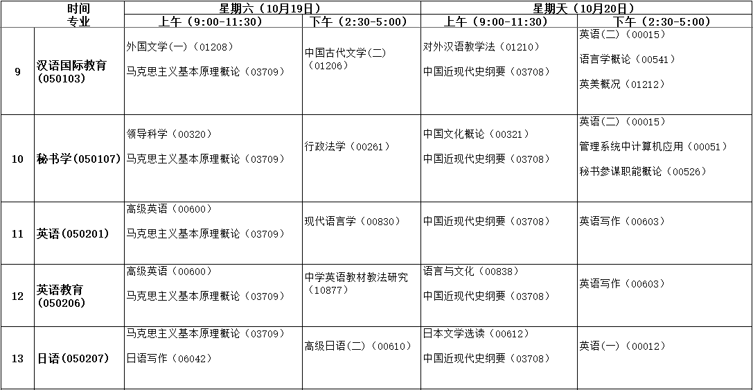 安徽自学考试2019年10月课程考试时间安排表2