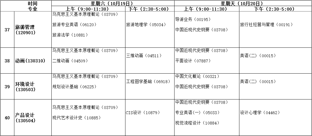 安徽自学考试2019年10月课程考试时间安排表9