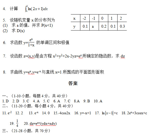 2019年成考专升本高等数学二模拟试题_04