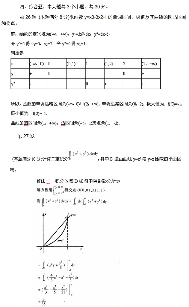 安徽成人高考专升本高等数学二真题_08