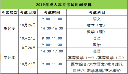 2019年安徽成人高考考试时间安排表