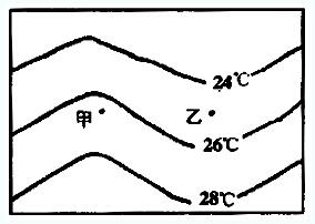 2019年成人高考高起点史地综合模拟试题 2019年成人高考高起点史地综合模拟试题