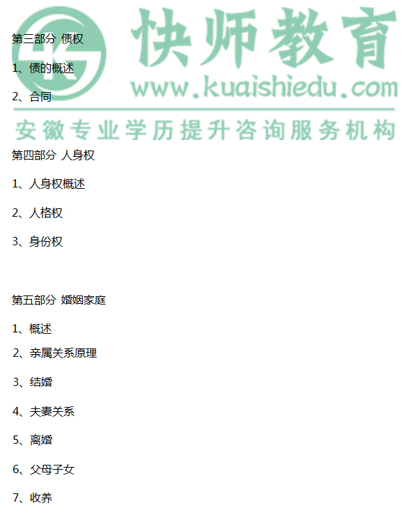 2019年安徽成人高考民法考试大纲_02