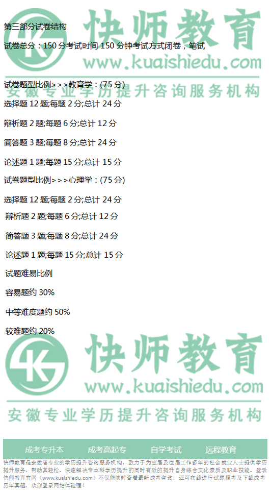 2019年安徽成人高考专升本教育理论考试大纲_04