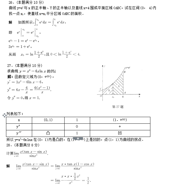 安徽成人高考专升本高数二预测试题_06
