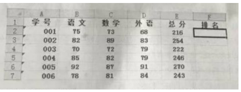 全国教师资格证考试中学综合素质27