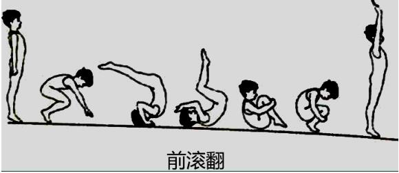 2016上半年小学教师资格证教育教学知识与能力考试真题30