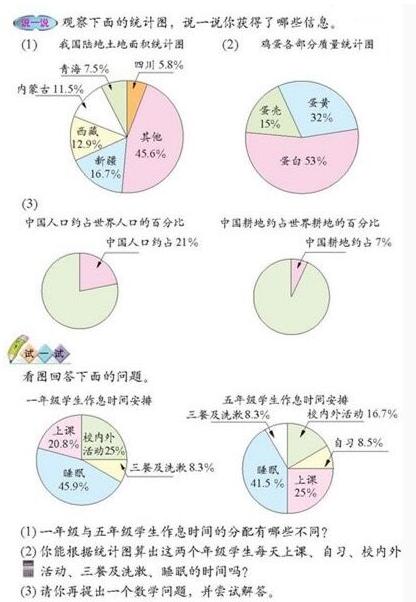 2017上半年小学教师资格证教育教学知识与能力考试真题27.2