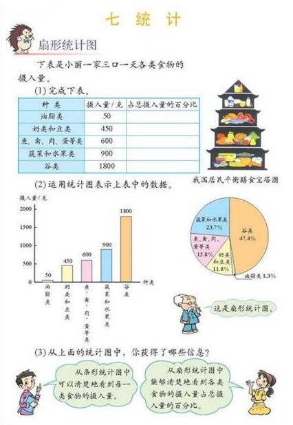 2017上半年小学教师资格证教育教学知识与能力考试真题27.1