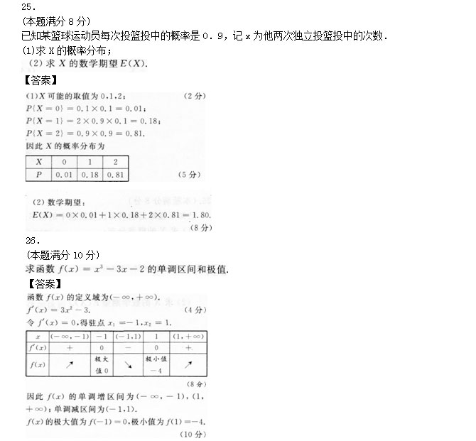 2012年安徽成人高考专升本《高等数学二》考试真题_06