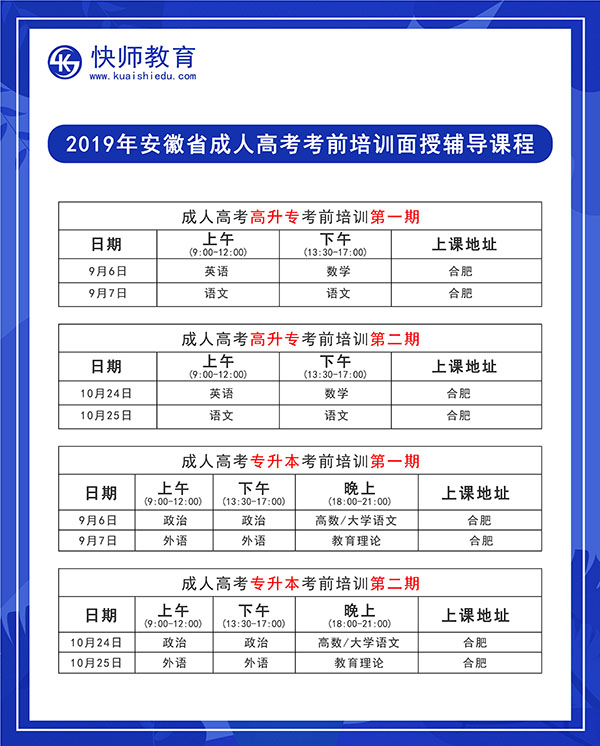 2019年安徽成人高考考试课程培训