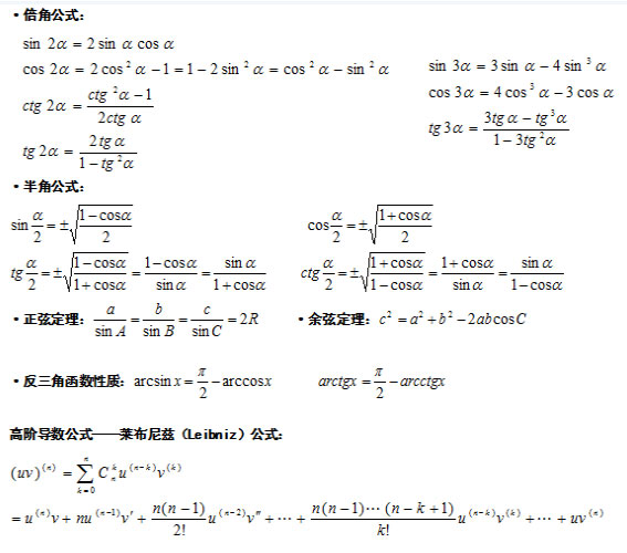 安徽成人高考专升本《高等数学》公式定理_02