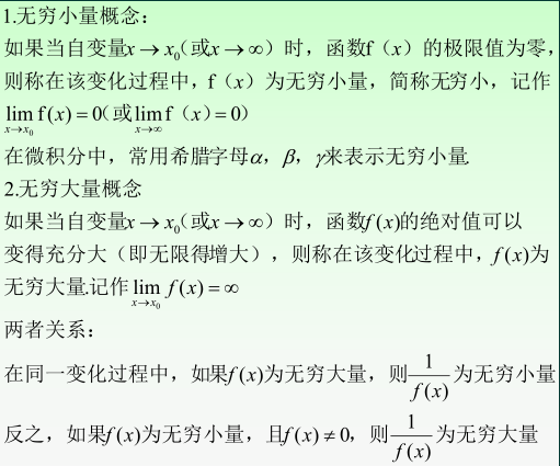 无穷小量和无穷大量定义及关系