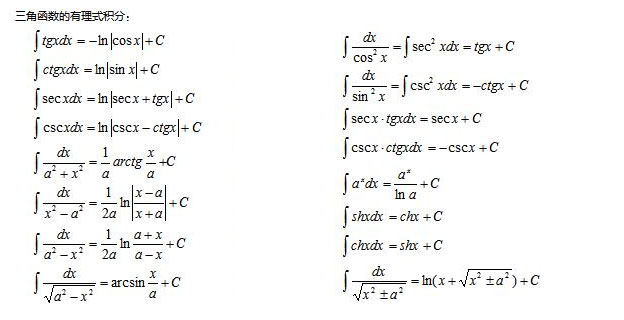 成人高考专升本《高等数学》考情考点_01