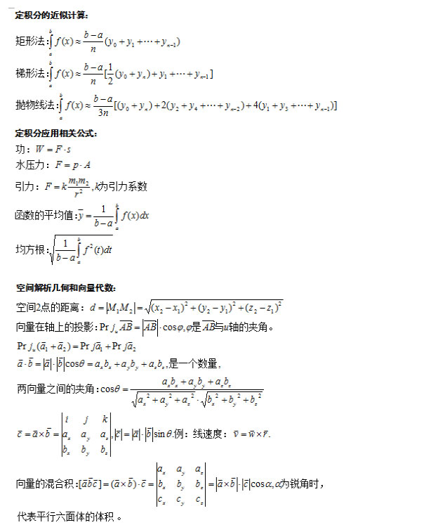 成人高考专升本《高等数学》考情考点_03