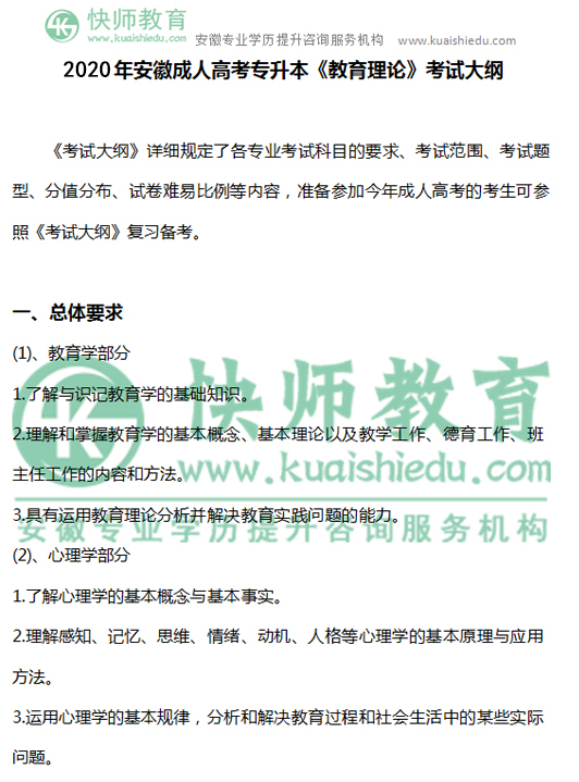 2021安徽成人高考专升本教育理论考试大纲