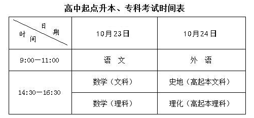 高中起点升专科、本科考试时间