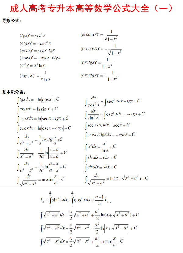 成人高考专升本高等数学公式大全_01