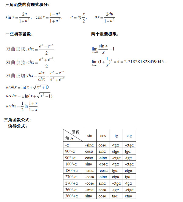 成人高考专升本高等数学公式大全_02