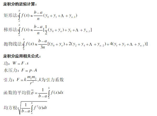 2021年成人高考专升本高等数学公式_02