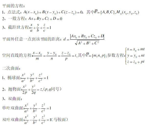 2021年成人高考专升本高等数学公式_04