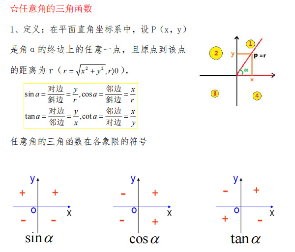 2021年成人高考高起专《数学》重点公式_04