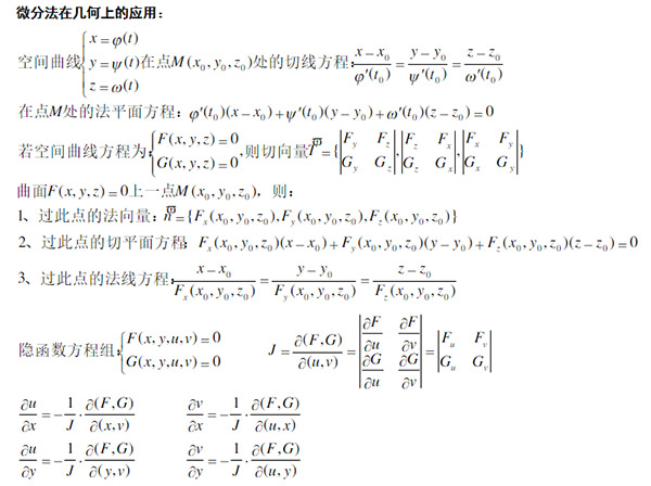 成人高考专升本高等数学公式大全（三）_02