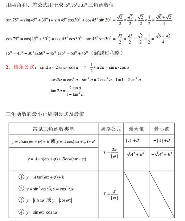 2021年成人高考高起专《数学》重点公式及考点五_03