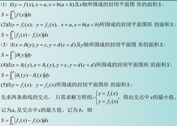 求平面图形面积