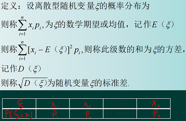 离散型随机变量的数学期望