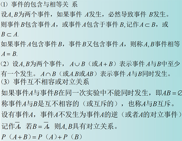 随机事件的关系