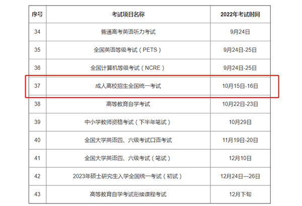 安徽成人高考考试时间 安徽成人高考考试时间