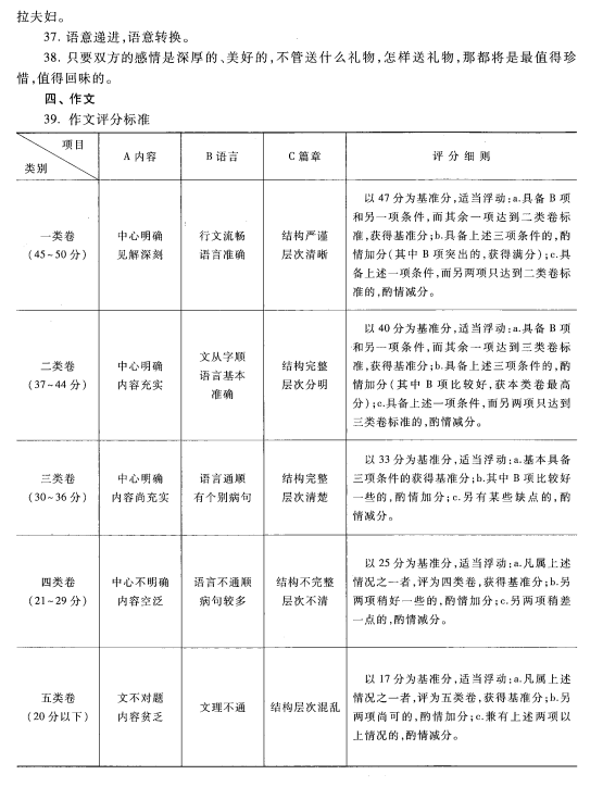大学语文模拟试题答案一04