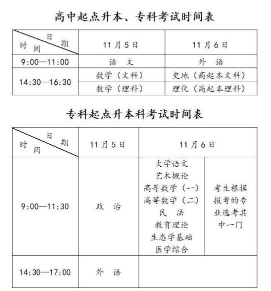 2022年成人高考考试时间表