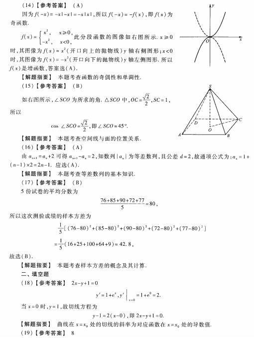 2023安徽成考高起专数学理预测卷七答案-03